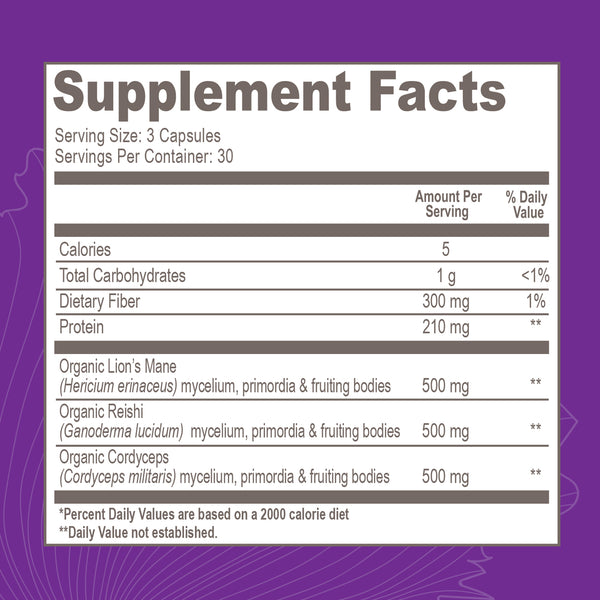 Earthi Master Mushroom Blend Capsules