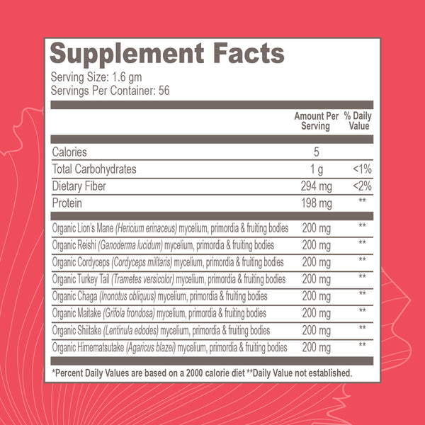 Earthi Optimal Mushroom Blend