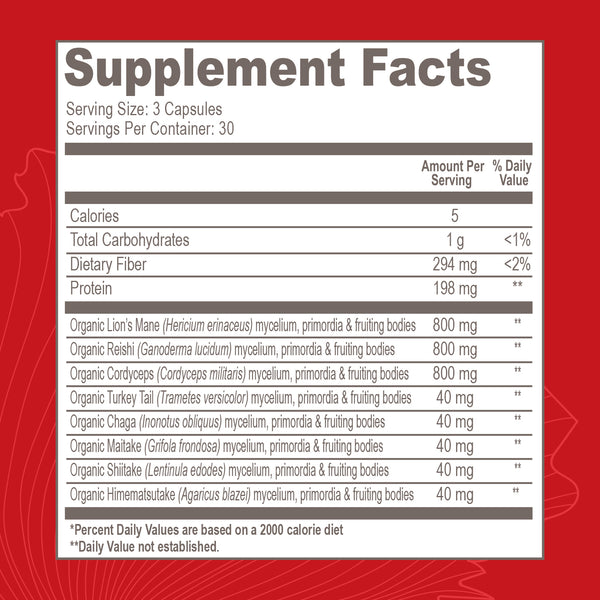 Earthi Premium Mushroom Blend Capsules