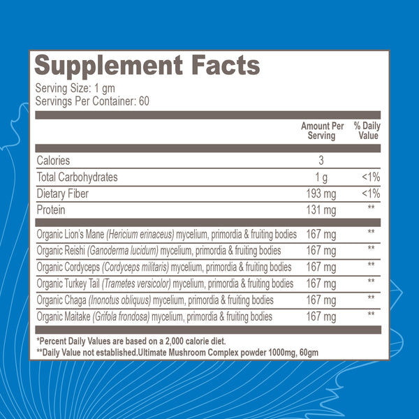 Earthi Ultimate Complex Blend